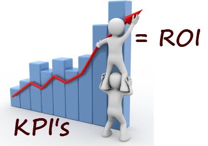 KPI and ROI