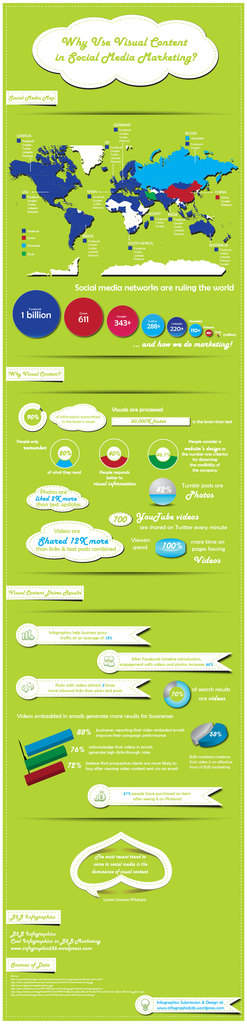 photo-content-social-media-infographic