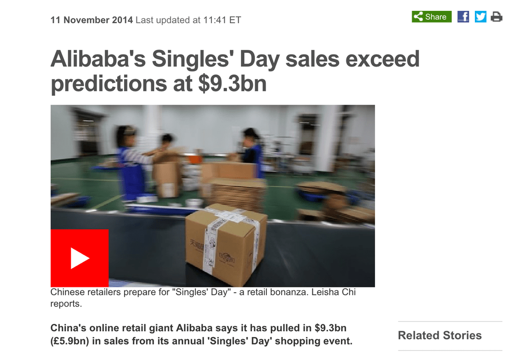11/11/14 Single Days Sales Exceeds Predictions