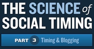 Science of social timing